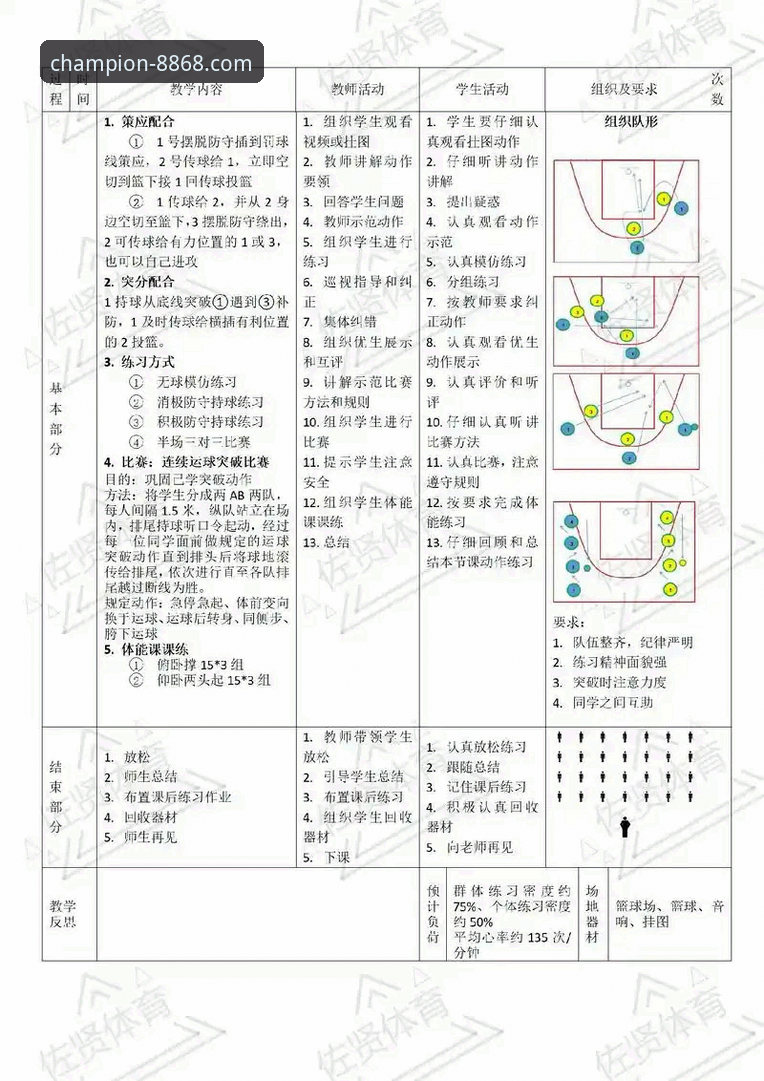 掌握赛场风云：通过8868体育平台深度解析中国女篮战术变阵实战教程